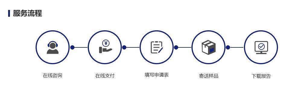 1664369390941553.png 14.png